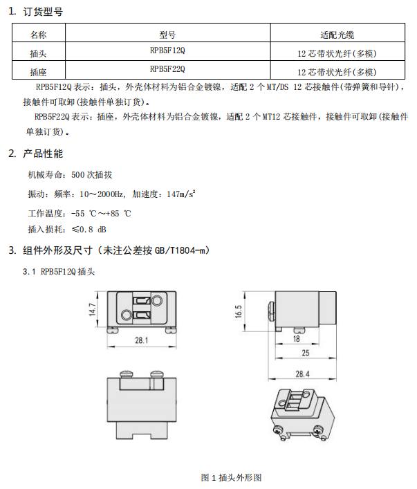 RPB5F12Q 3