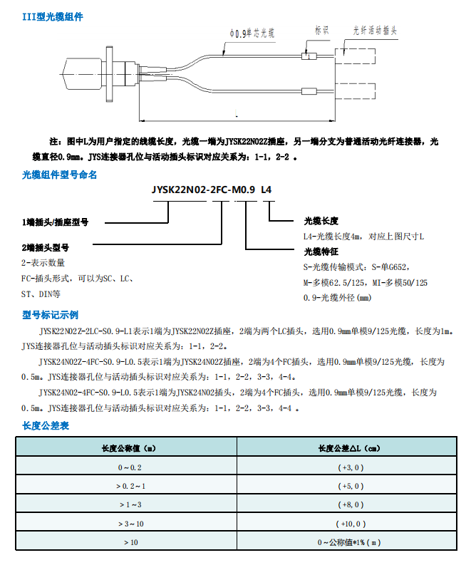 B 55