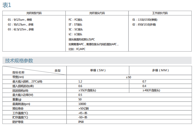 尊龙凯时(官网)人生就是博!