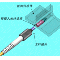 FT 微型预埋光纤连接器