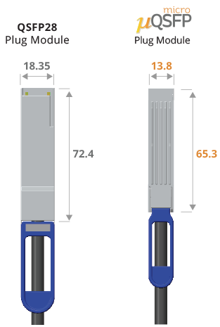 MicroQSFP光？